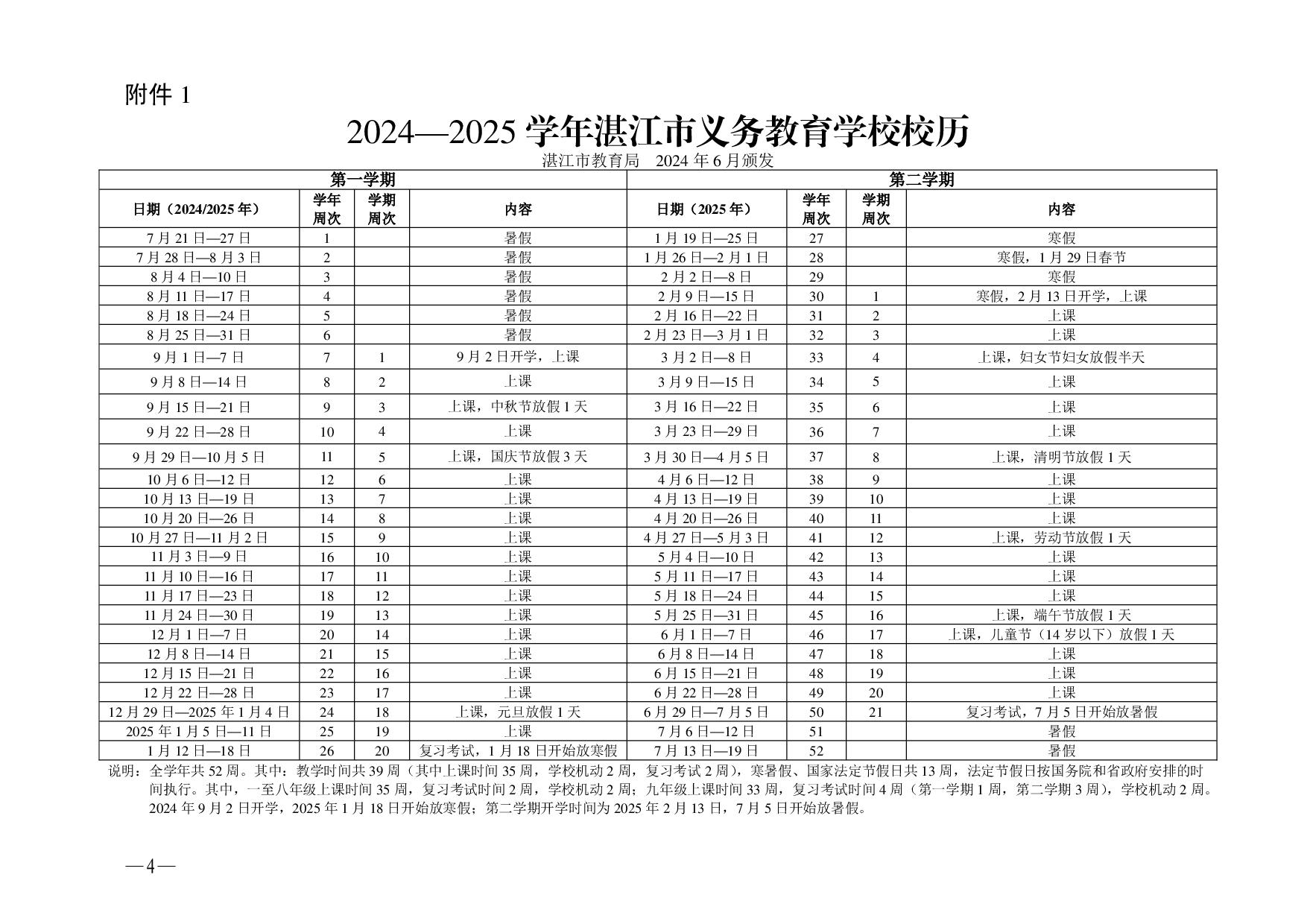 w1062双赢彩票(中国)开奖记录官网
教育局关于印发2024—2025学年普通中小学校、中等职业学校校历的通知-004.jpg