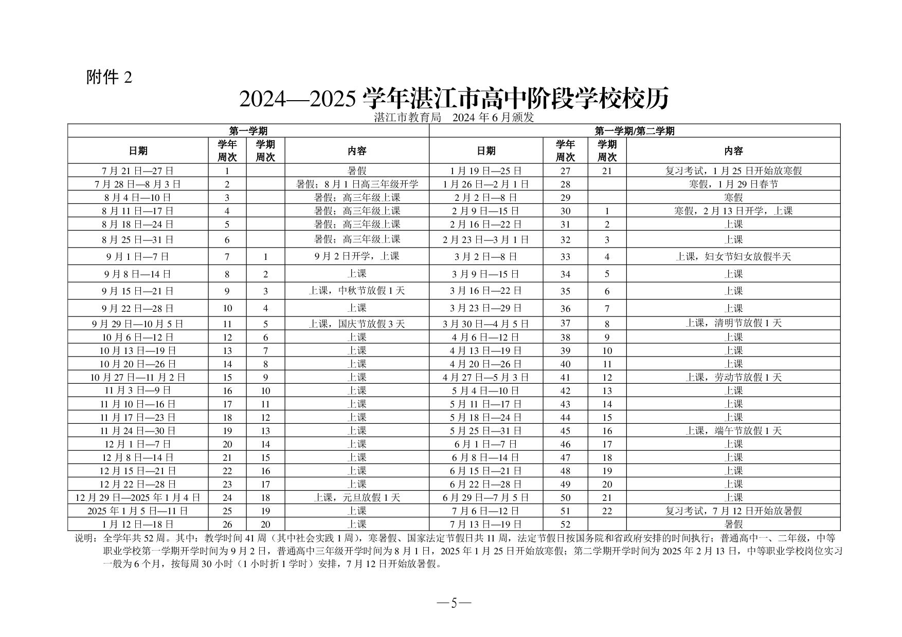 w1062双赢彩票(中国)开奖记录官网
教育局关于印发2024—2025学年普通中小学校、中等职业学校校历的通知-005.jpg