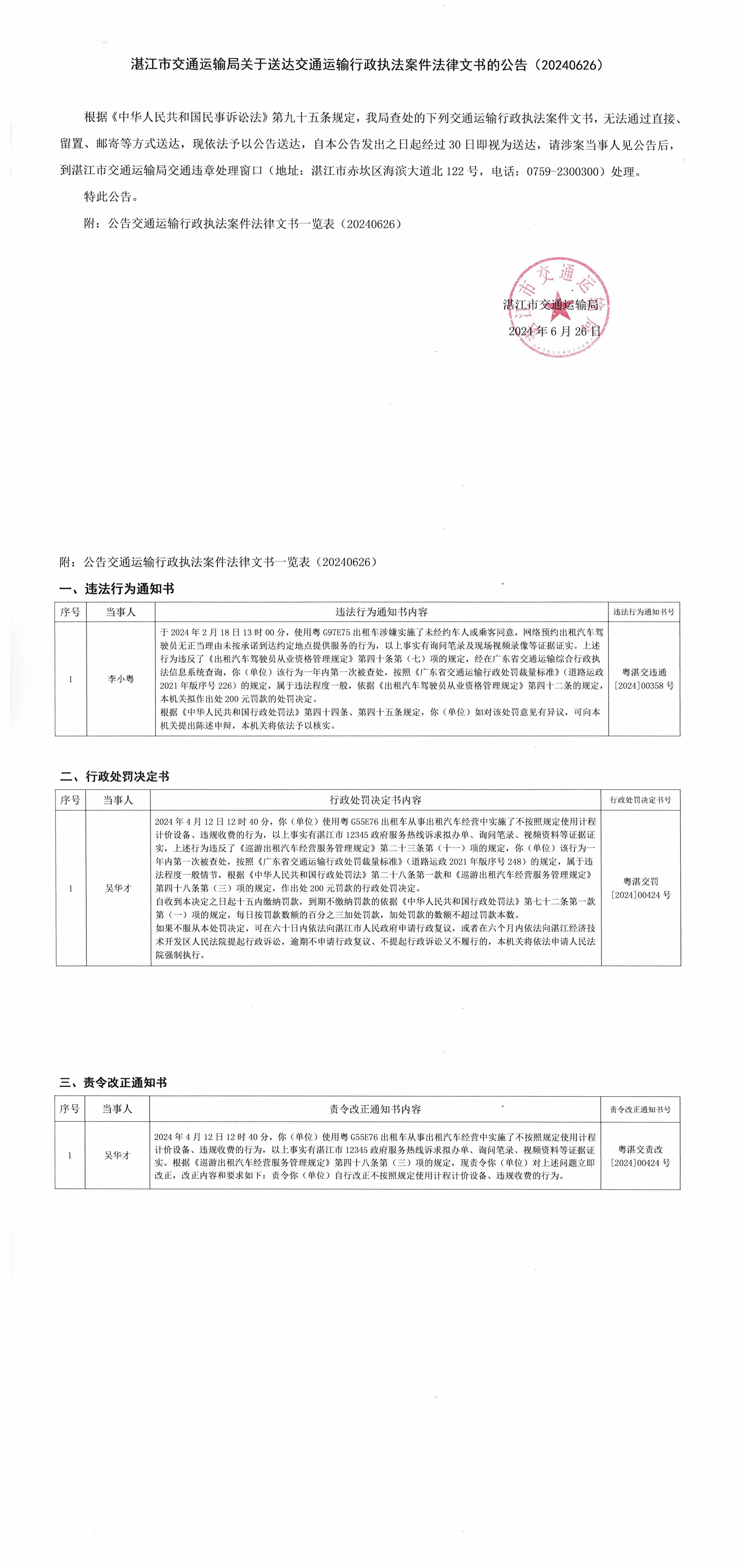 双赢彩票(中国)开奖记录官网
交通运输局文书送达公告20240626.jpg