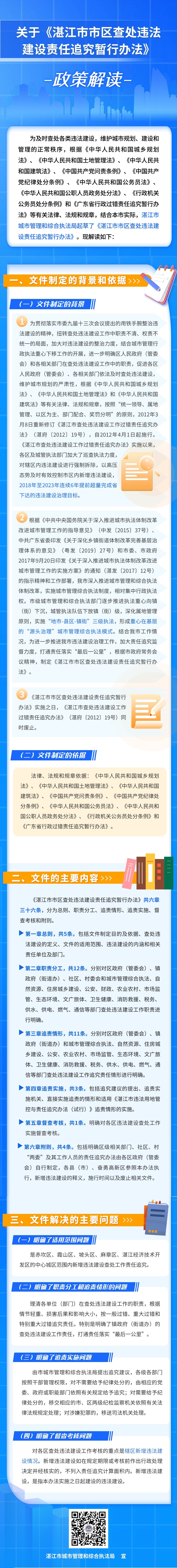 关于《双赢彩票(中国)开奖记录官网
市区查处违法建设责任追究暂行办法》政策解读.jpg