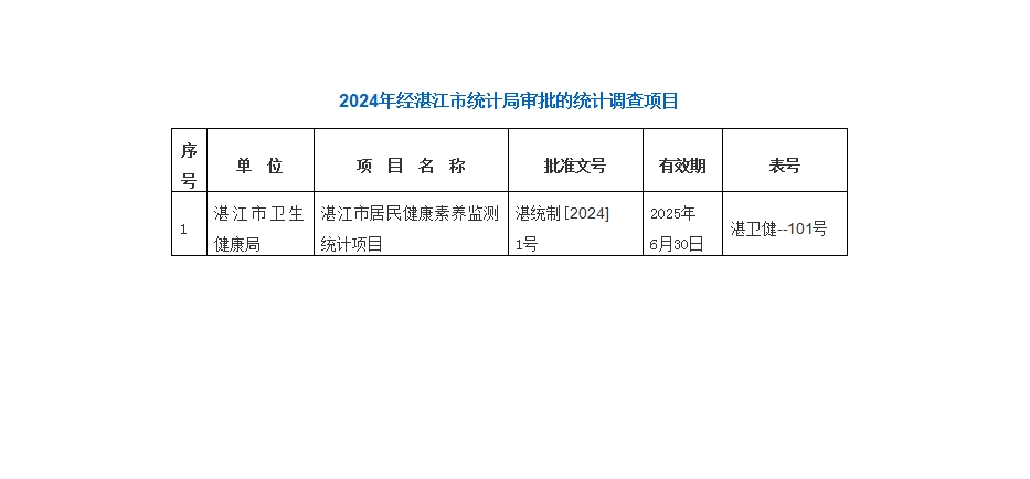 项目.png