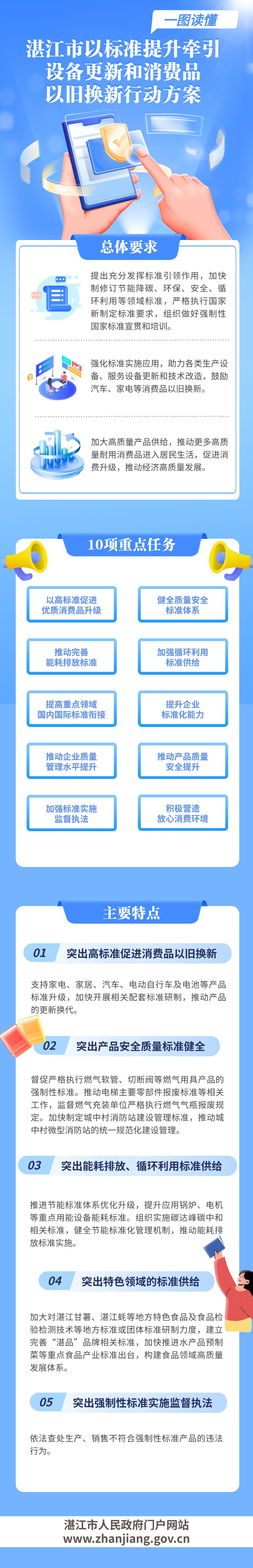 双赢彩票(中国)开奖记录官网
以标准提升牵引设备更新和消费品以旧换新行动方案.jpg