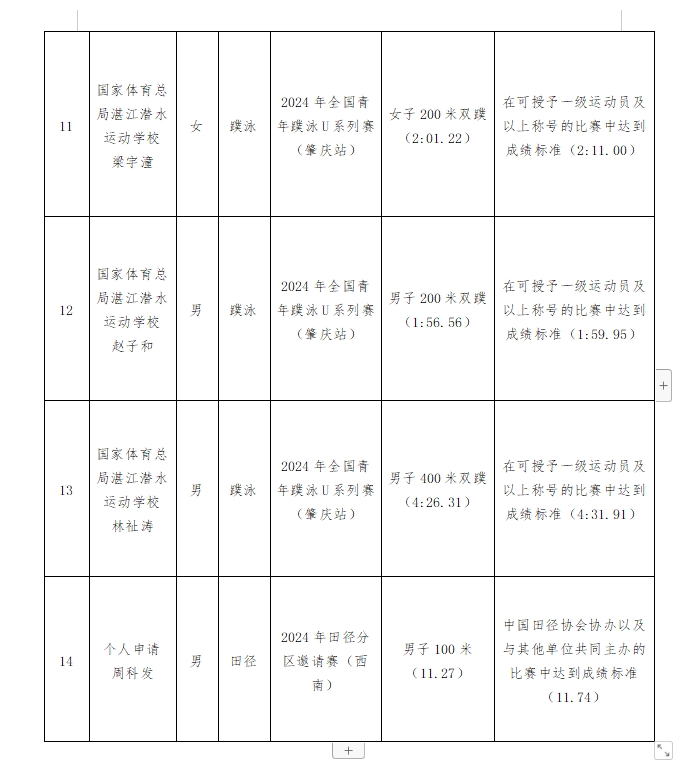 微信截图_20240716114250.png