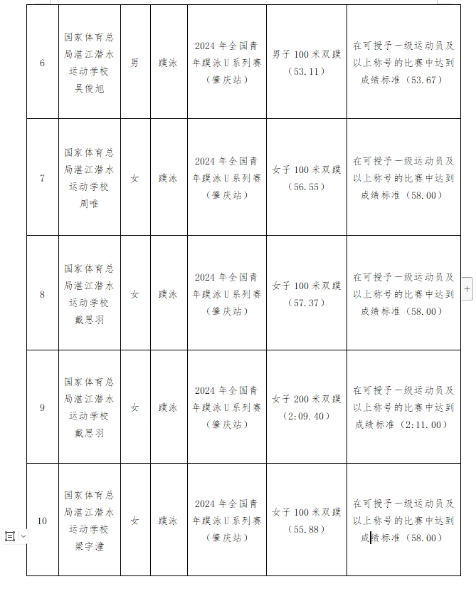微信截图_20240716114240.png