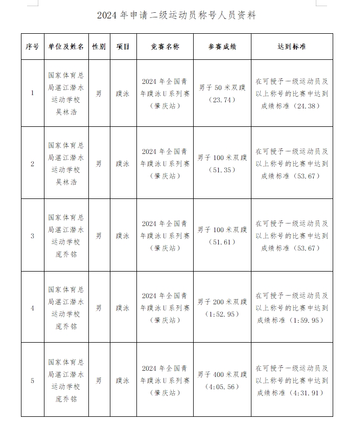 微信截图_20240716114223.png