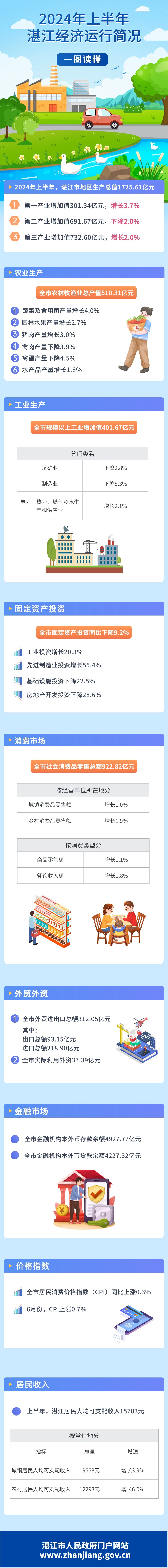 一图读懂双赢彩票季度数据图解.jpg