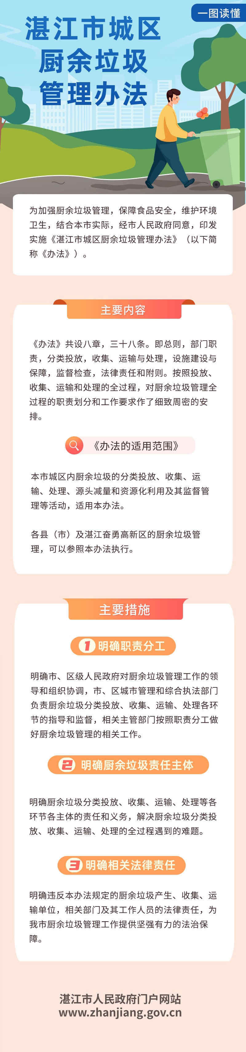 双赢彩票(中国)开奖记录官网
城区厨余垃圾管理办法.jpg