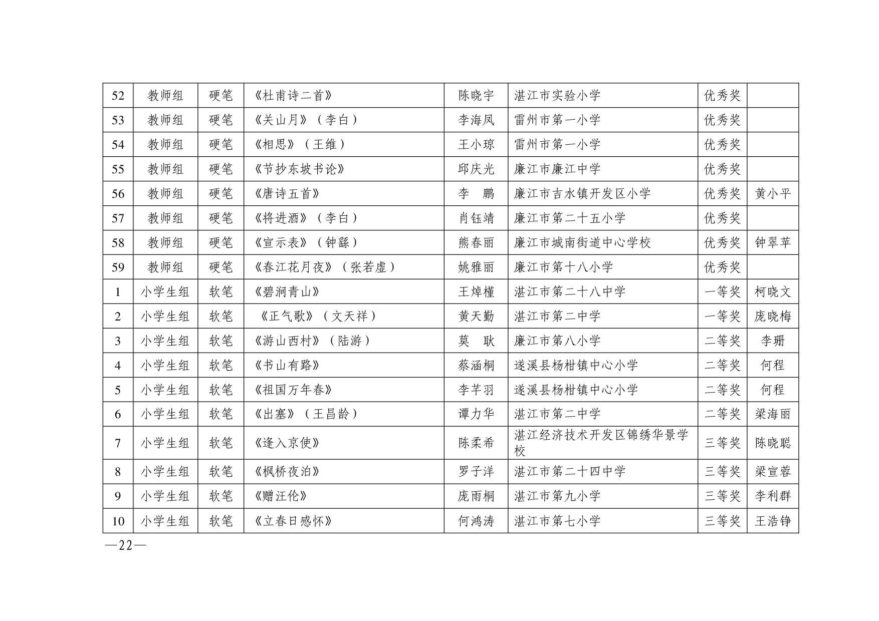 湛教函〔2024〕165号-022.jpg