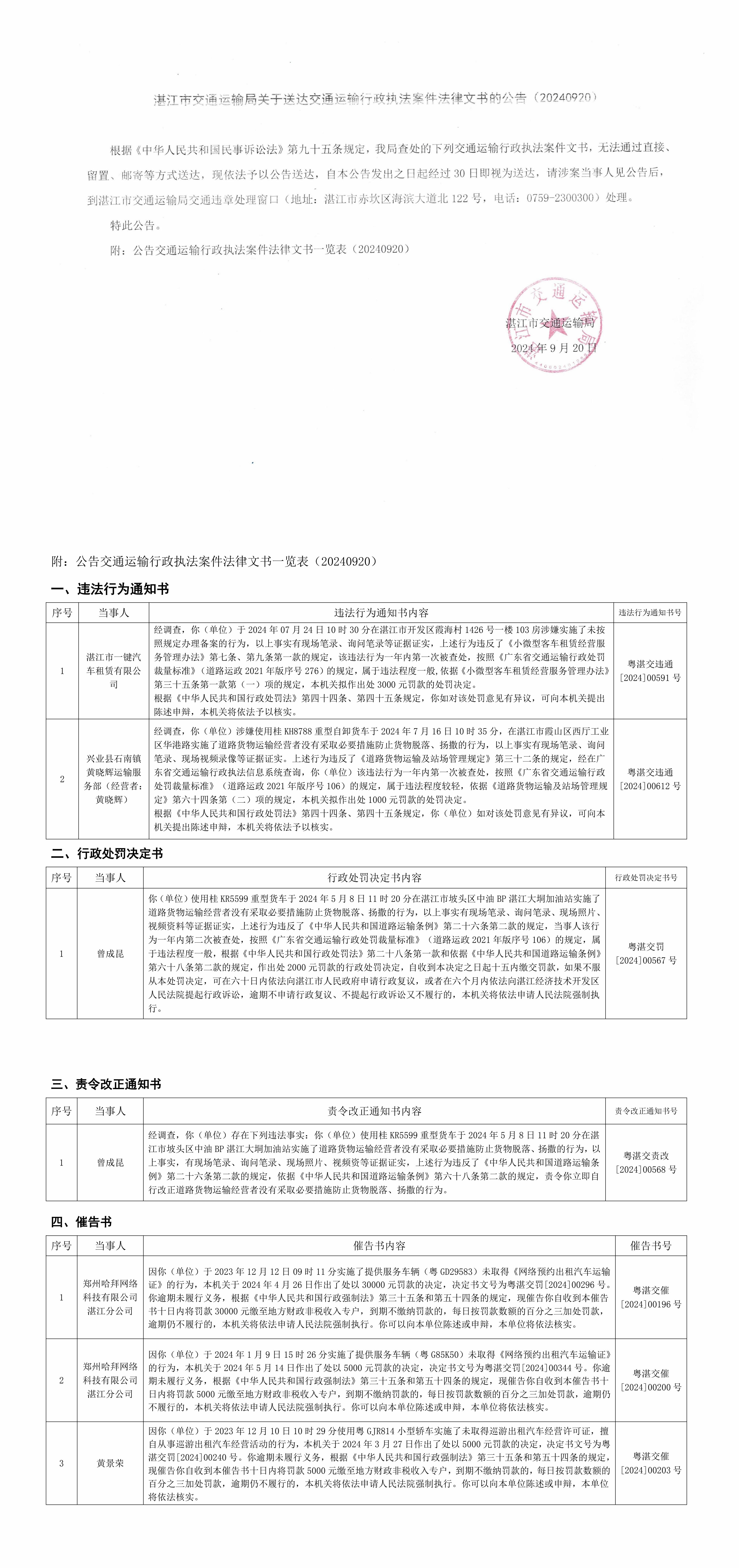 双赢彩票(中国)开奖记录官网
交通运输局文书送达公告20240920.jpg