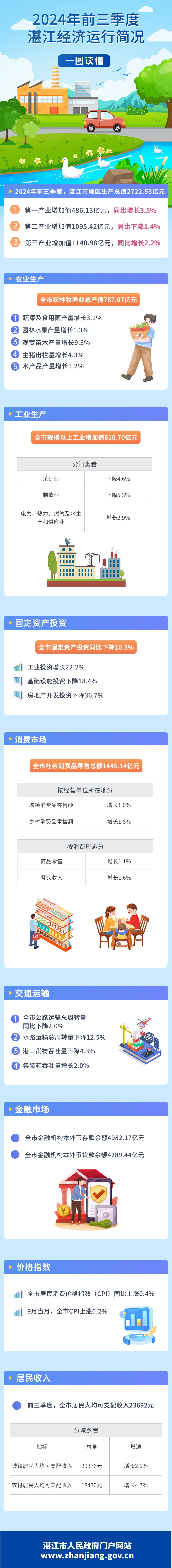 一图读懂双赢彩票季度数据图解.jpg