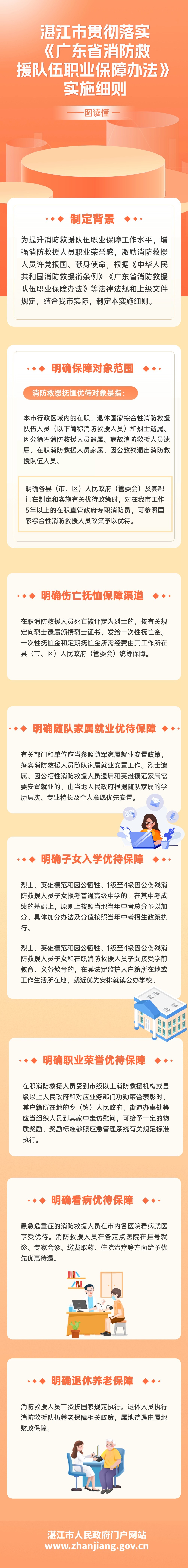 双赢彩票(中国)开奖记录官网
贯彻落实《广东省消防救援队伍职业保障办法》实施细则.jpg