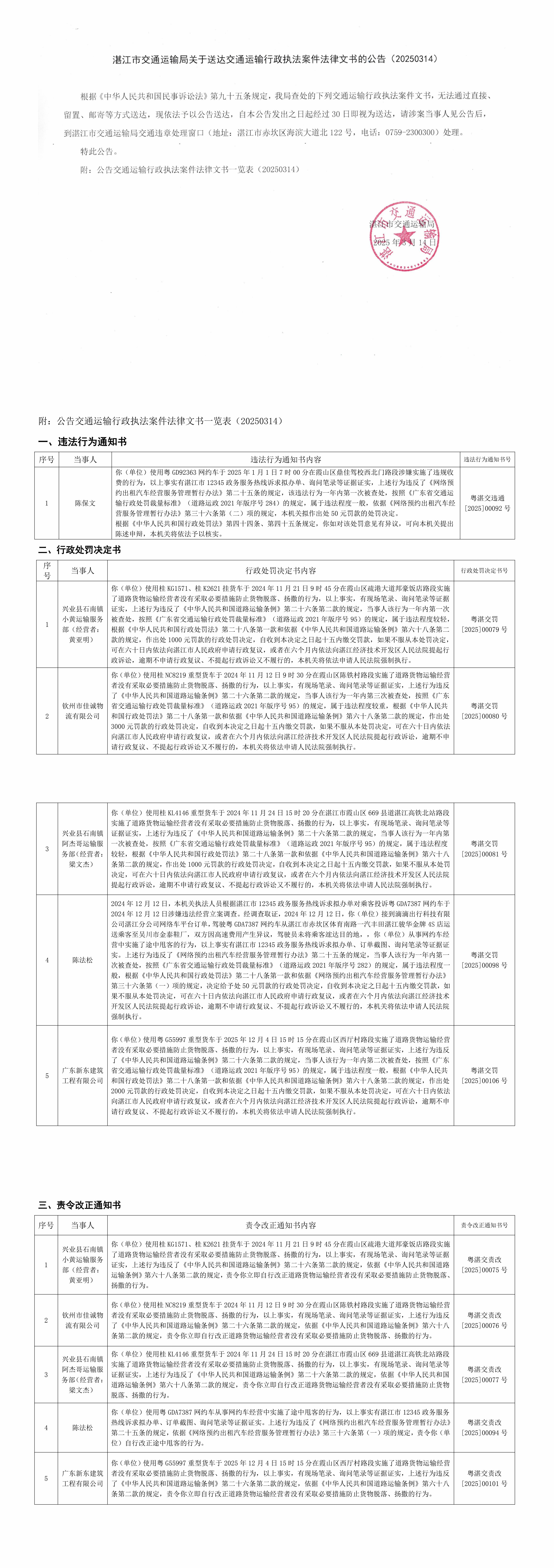 双赢彩票(中国)开奖记录官网
交通运输局文书送达公告20250314_1.jpg