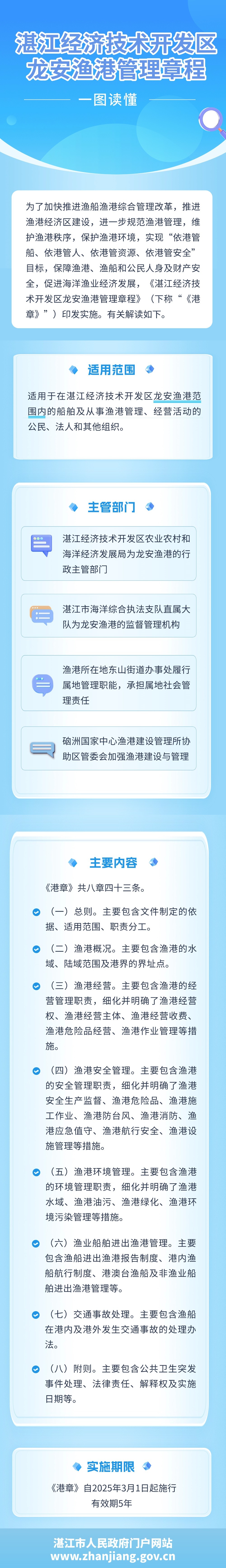 《双赢彩票经济技术开发区龙安渔港管理章程》 (1).jpg
