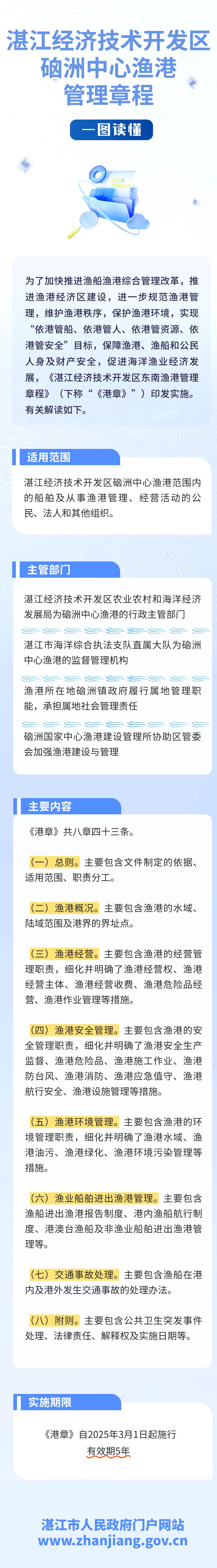 双赢彩票经济技术开发区硇洲中心渔港 管理章程 (1).jpg