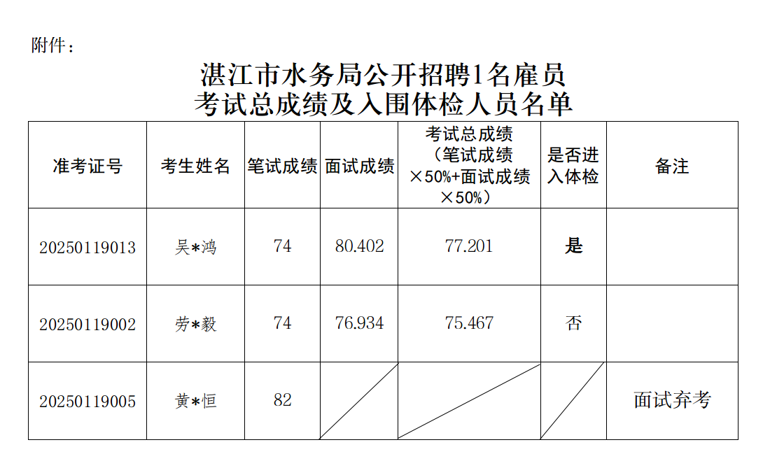 体检名单截图-30秒.jpg