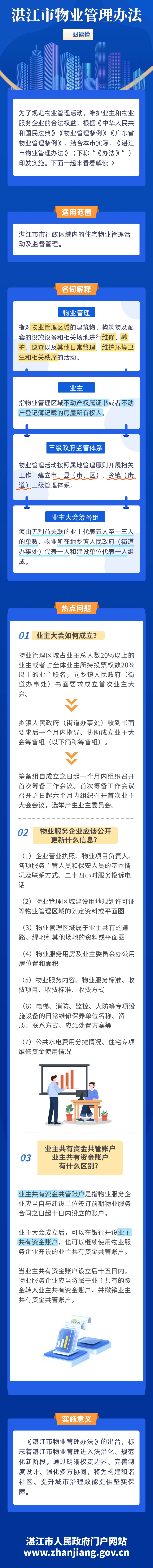 双赢彩票(中国)开奖记录官网
物业管理办法 (1).jpg