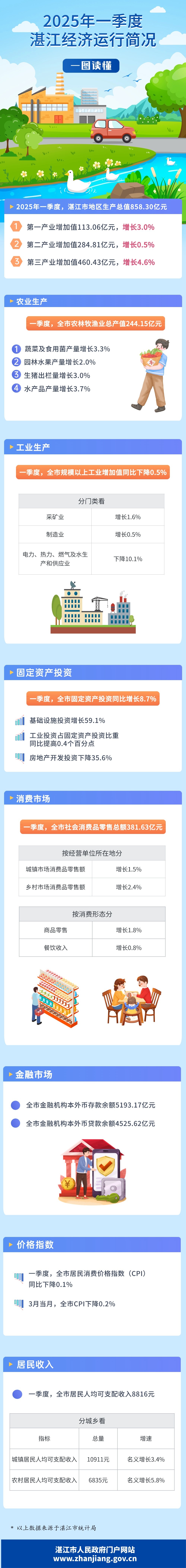 一图读懂双赢彩票季度数据图解 (1).jpg