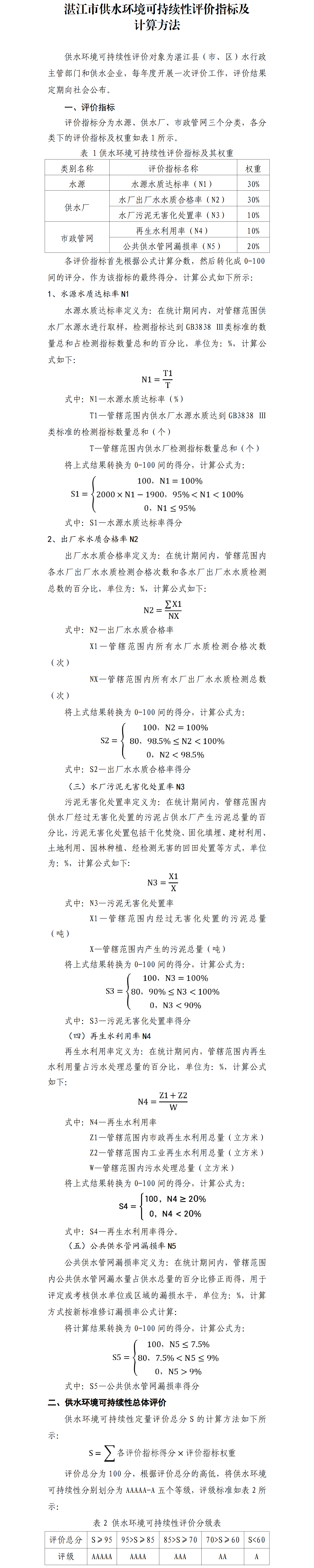 双赢彩票(中国)开奖记录官网
供水环境可持续性评价指标及其计算方法.png
