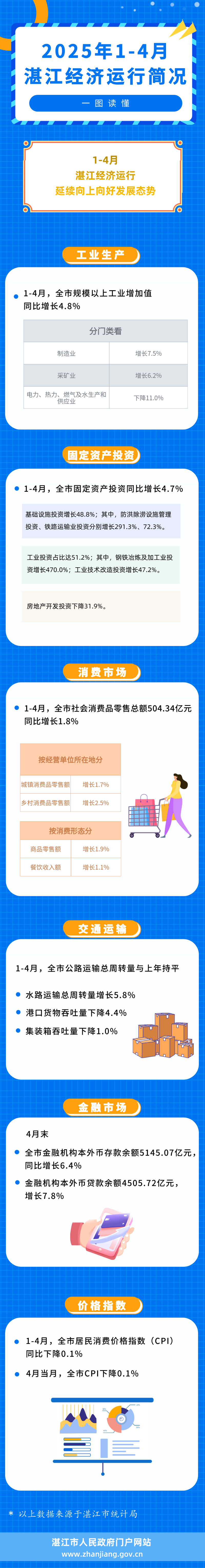 1 拷贝.png