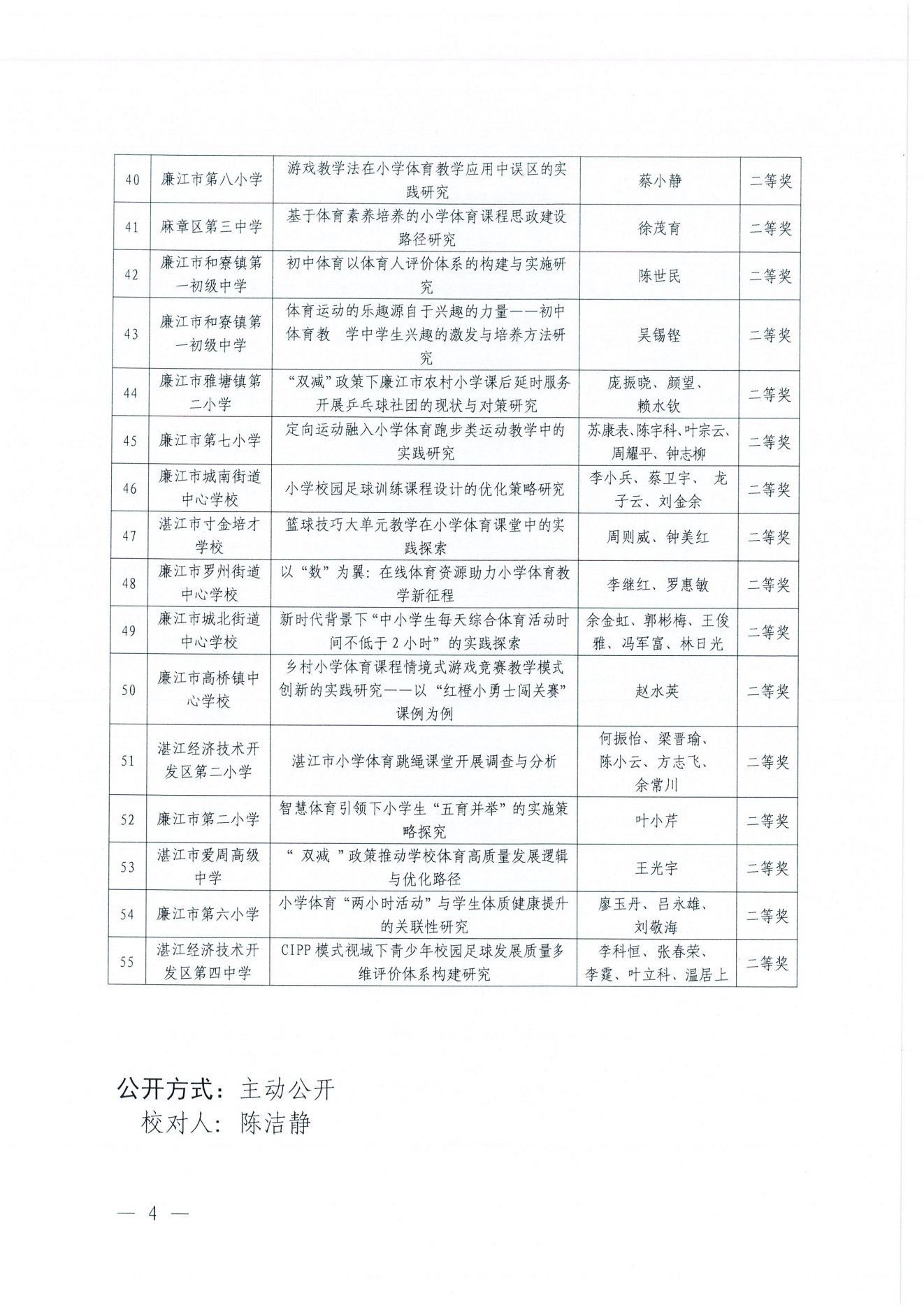 W822 关于公布广东省第十四届中学生运动会科学论文报告会双赢彩票(中国)开奖记录官网
论文征集评比结果的通报 (1)_03.png