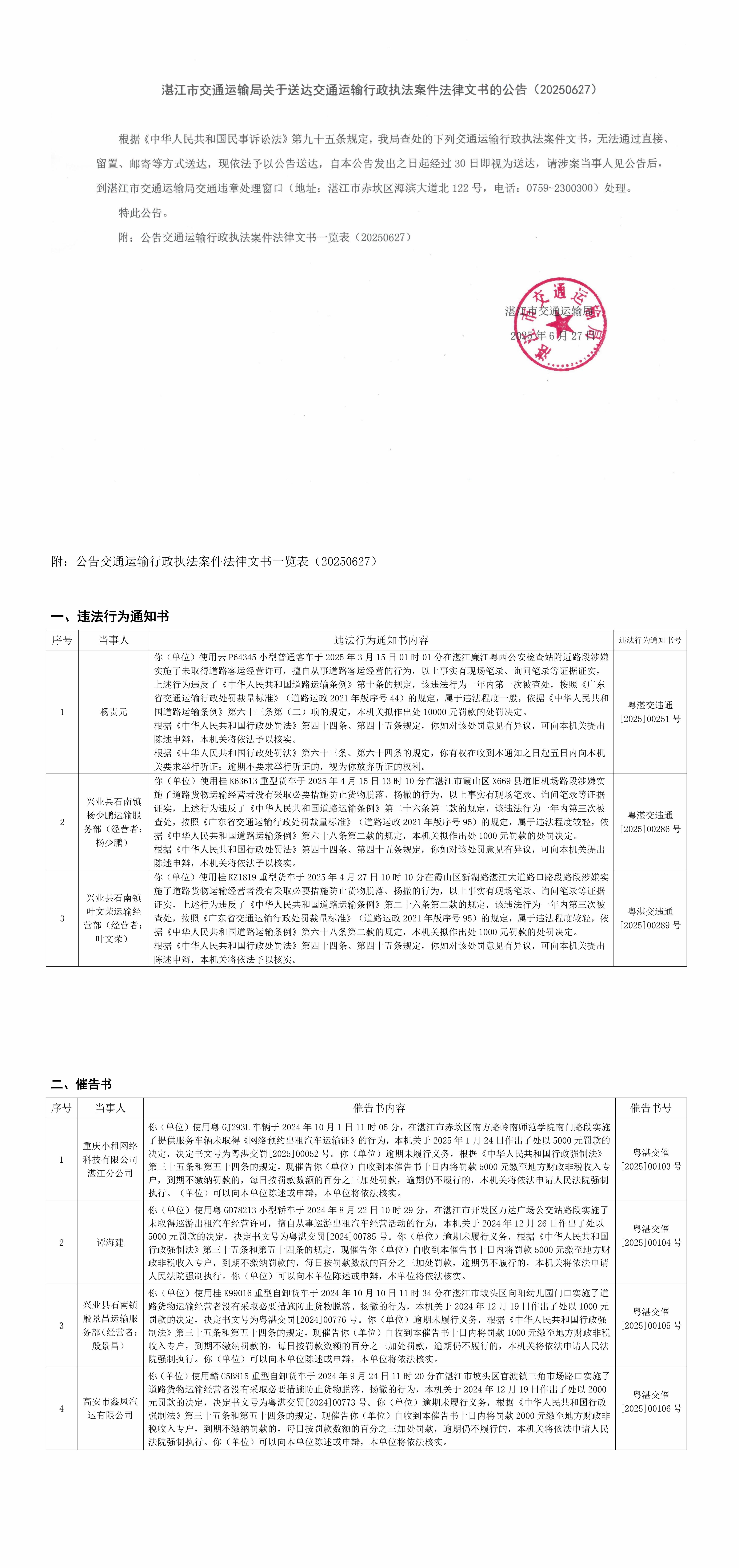双赢彩票(中国)开奖记录官网
交通运输局文书送达公告20250627_1.jpg