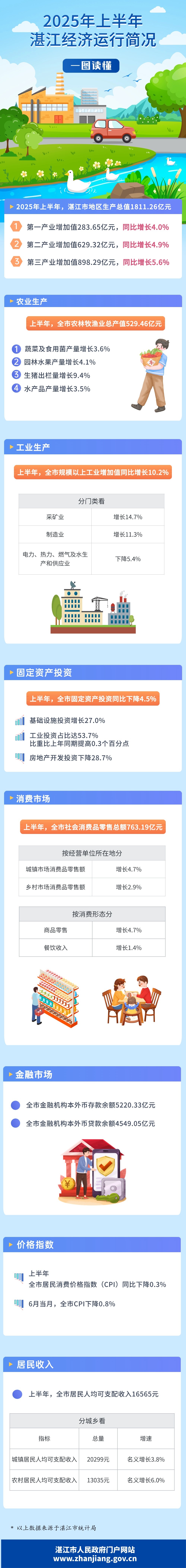 一图读懂双赢彩票季度数据图解.jpg