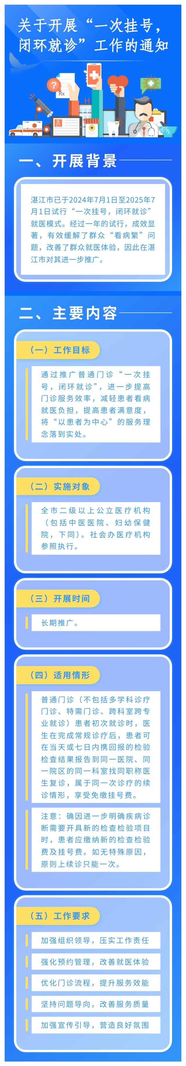 《关于开展“一次挂号,闭环就诊”工作的通知》政策解读.jpg