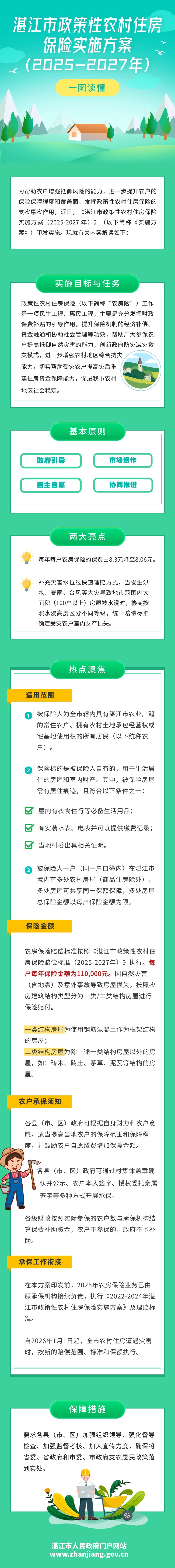 《双赢彩票(中国)开奖记录官网
政策性农村住房保险实施方案（2025-2027 年）》.jpg