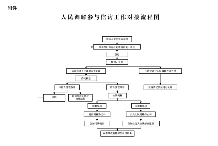 20250320135efcfe60264ce2ada808708b701ee2_20250320f1bf01b2c4014b6db94016ac8955837b.png
