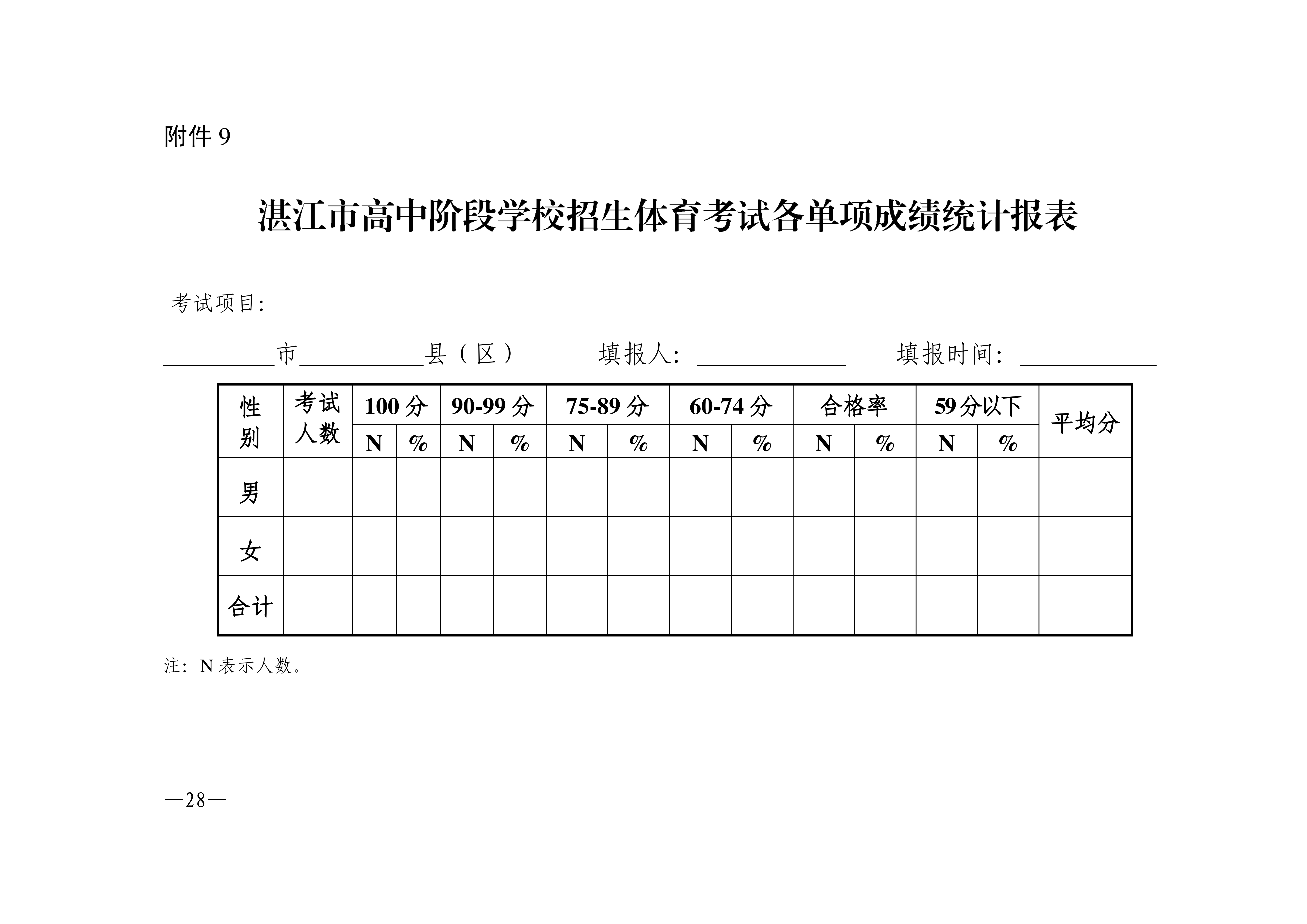 w1853关于做好2026年双赢彩票(中国)开奖记录官网
高中阶段学校招生体育考试工作的通知_28.png