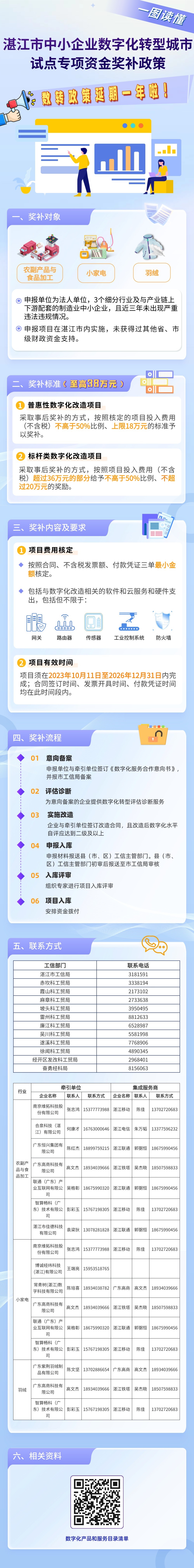 c87ccbd65abb7a4eb50e8023583ffde0.jpg