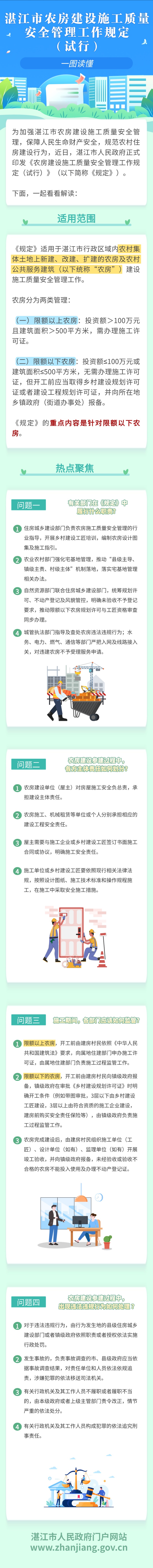 双赢彩票(中国)开奖记录官网
农房建设施工质量安全管理工作规定(试行) (1).jpg