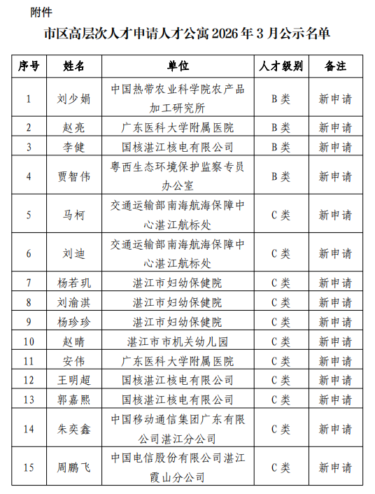 公示名单.png