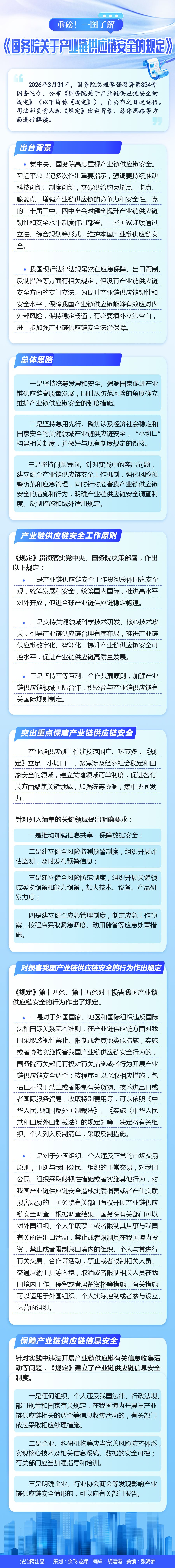 W020260409374846332152.png
