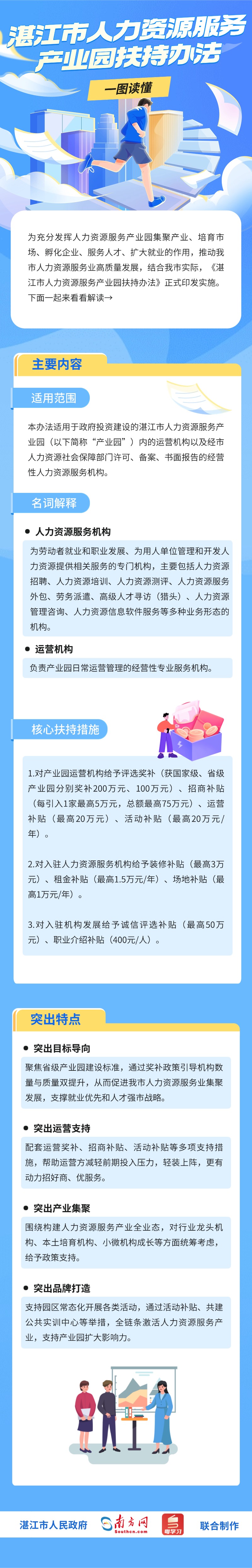 双赢彩票(中国)开奖记录官网
人力资源服务产业园扶持办法.jpg