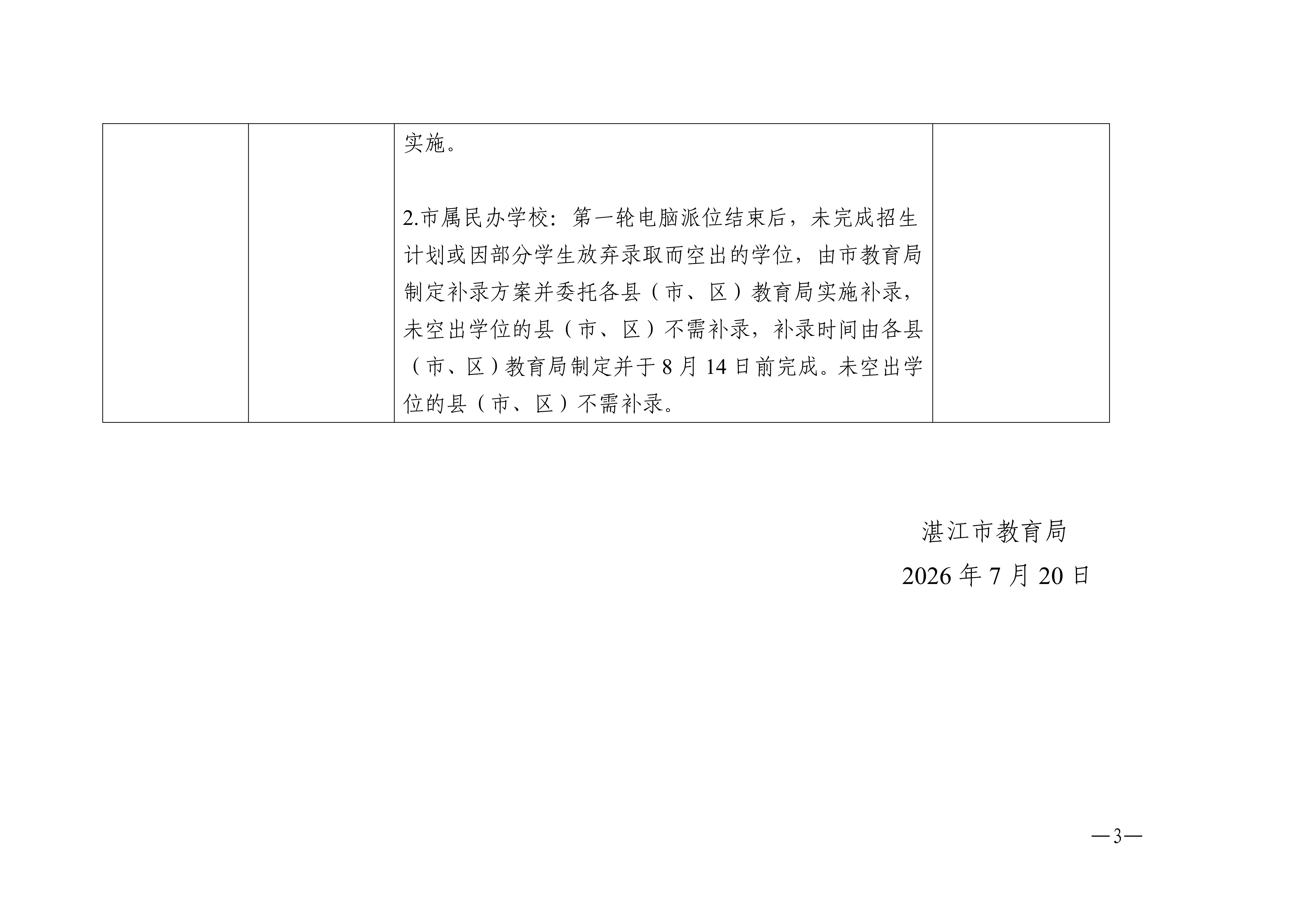 关于公布2026年双赢彩票(中国)开奖记录官网
民办学校义务教育学段招生日程安排的公告_03.png
