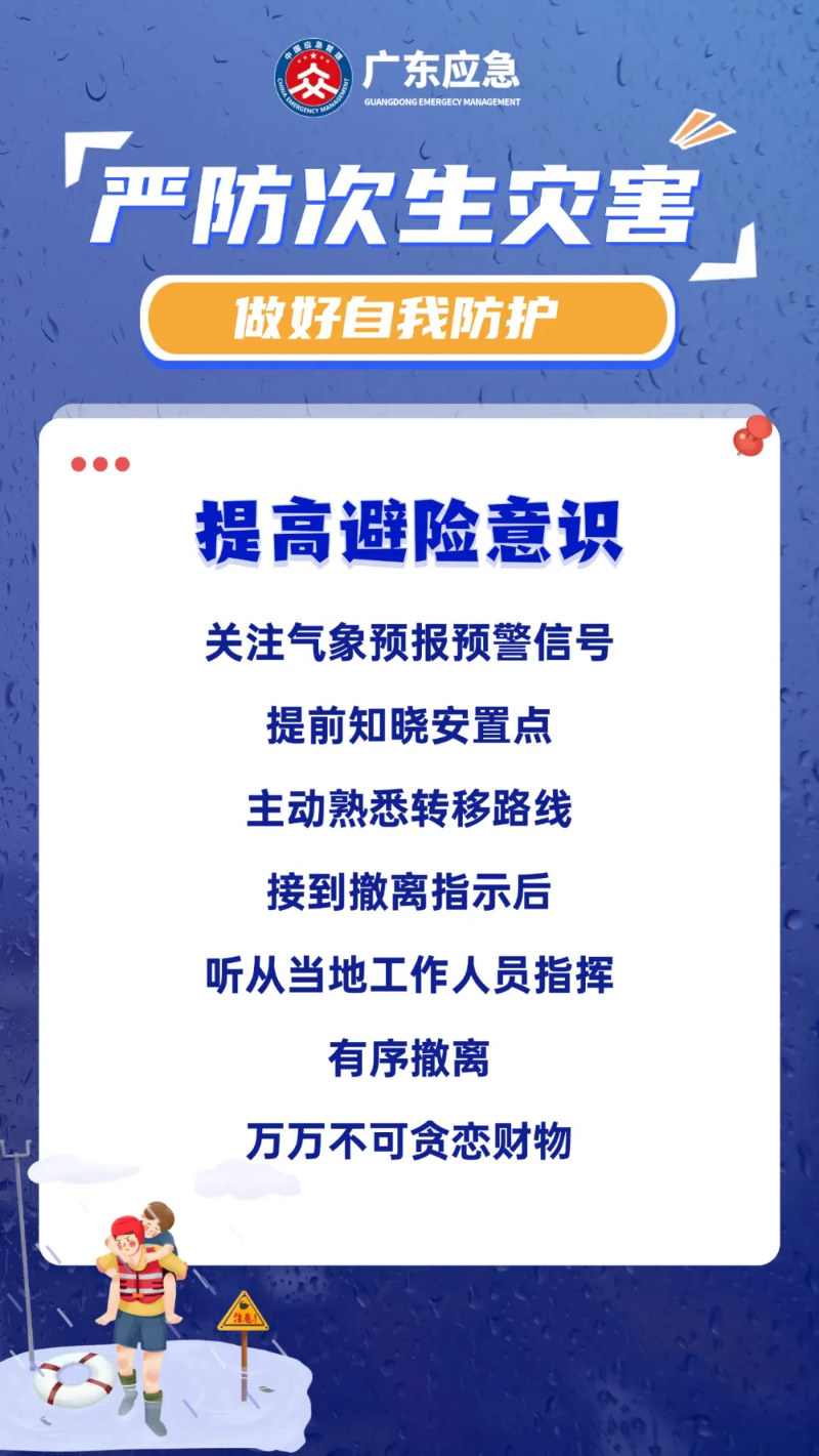 提高避险意识