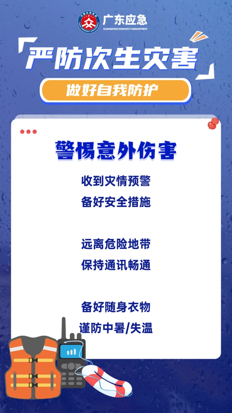 警惕意外伤害
