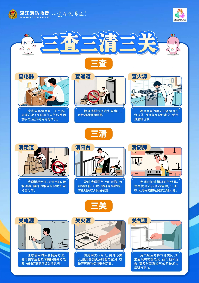 三查三清三关